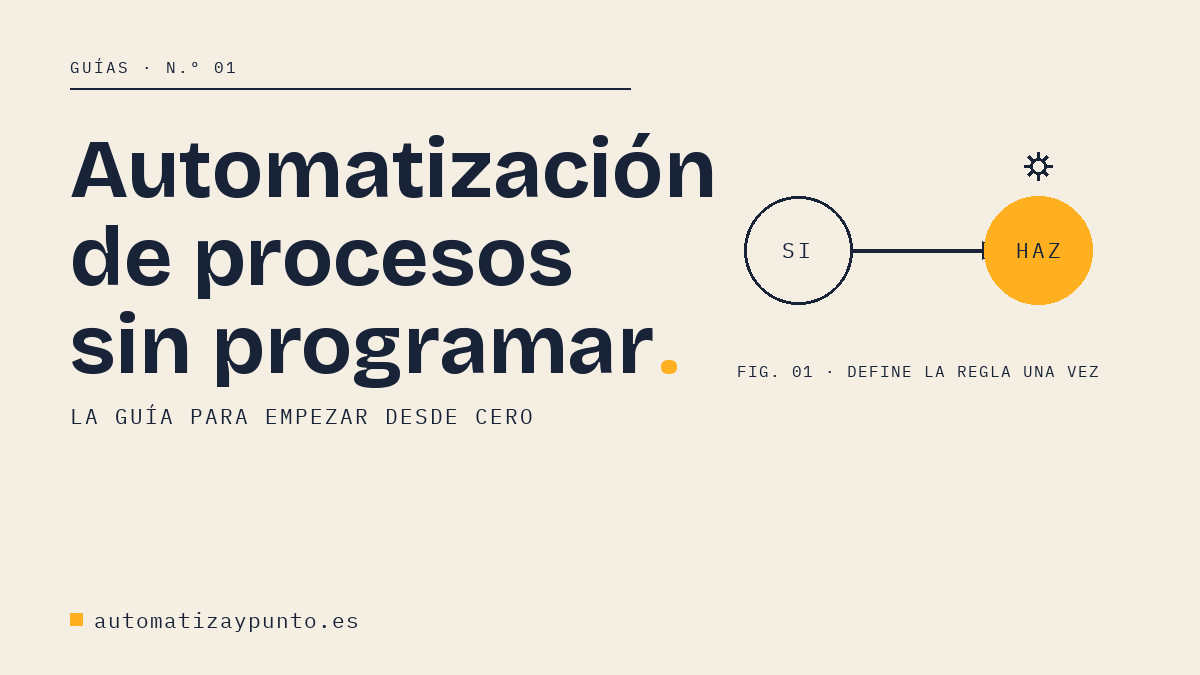 Automatización de procesos sin programar, la guía para empezar desde cero