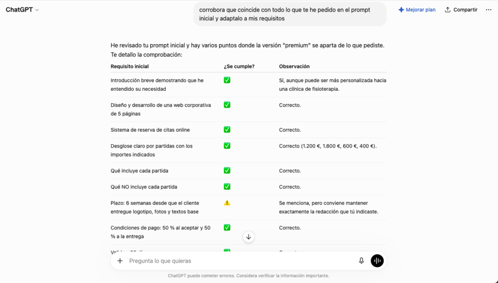 Tabla de ChatGPT verificando su presupuesto contra los requisitos del prompt original