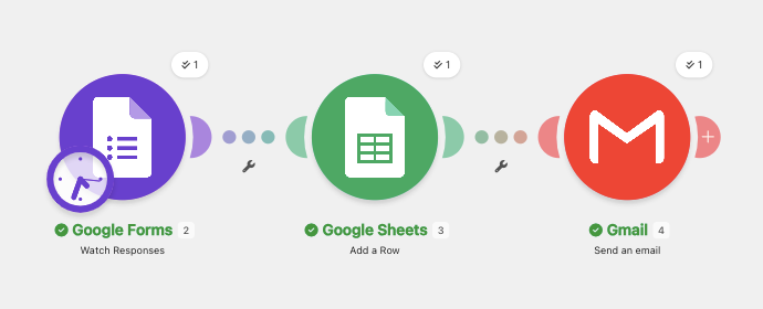 Editor visual de Make con la automatización en círculos conectados