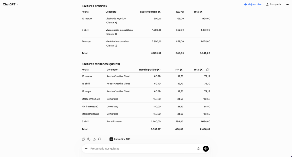 IA para tratar con tu gestoría: facturas organizadas en una tabla